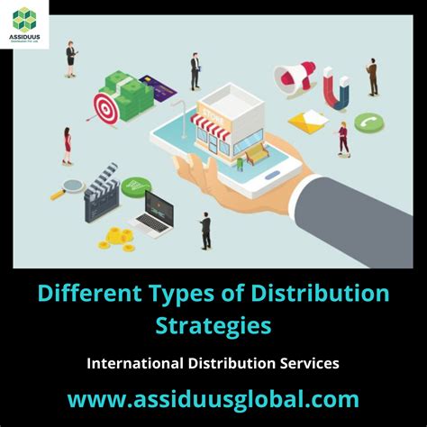 Image result for Distribution Strategy Meaning