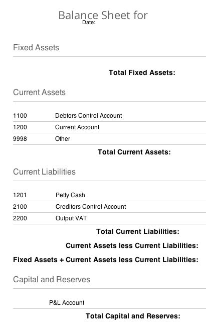 Image result for How Do You Find the Capital in a Balance Sheet