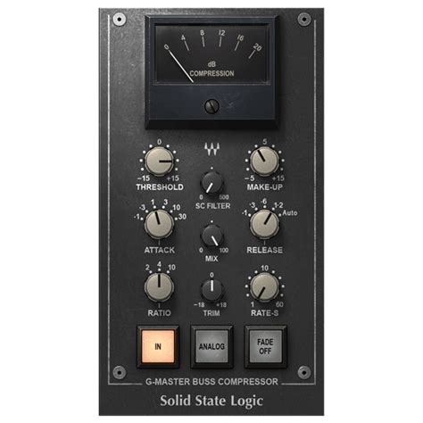 Image result for waves SSL