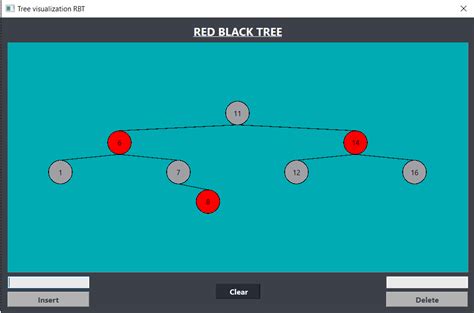 Toradh íomhá ar Data Structures Project Ideas
