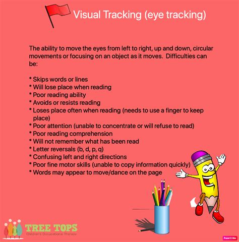 Image result for Visual Tracking Training