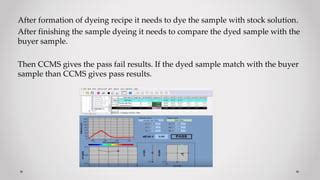 Toradh íomhá ar Flow Chart of Computer Colour Matching System