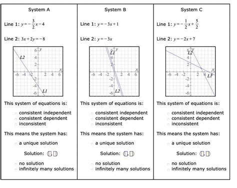 Afbeeldingsresultaten voor Consistent System Definition
