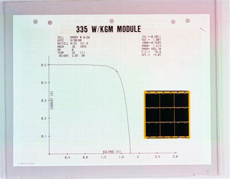 Image result for Cellulor Module Box