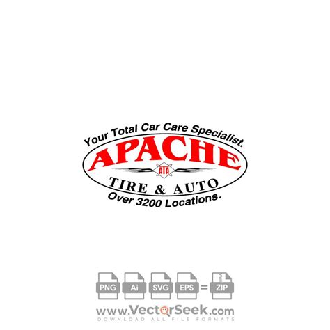 Toradh íomhá ar Apache Logo