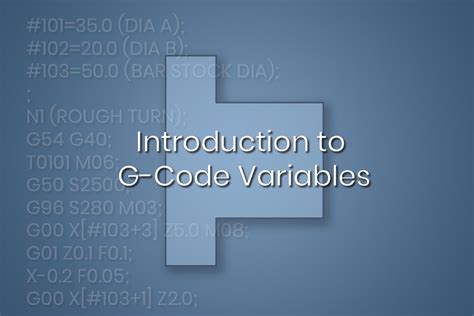 How to Use a Variables Programming に対する画像結果