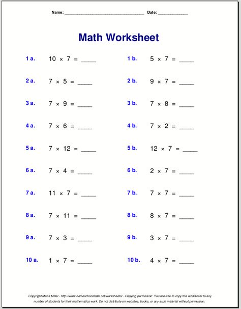 Multiplcation Table Test に対する画像結果