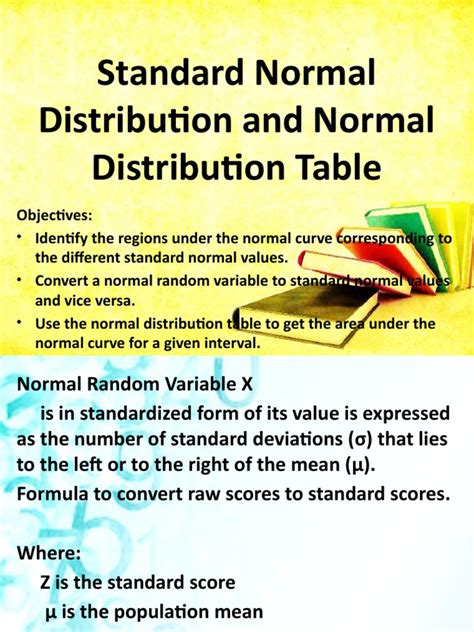 Image result for Tableau Standard Normal Distribution