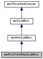 wxWidgets Text Box Example के लिए छवि परिणाम