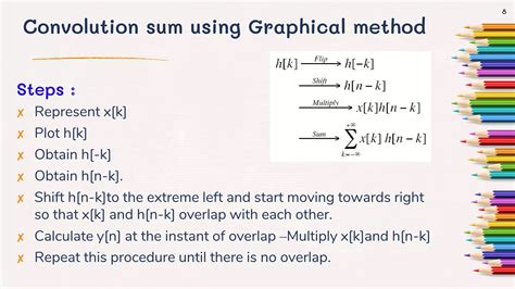 Image result for Convolution Steps