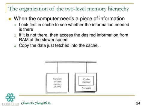 Image result for Decoding Logic
