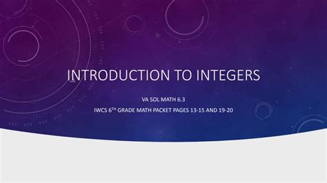 Image result for Introduction to Integers