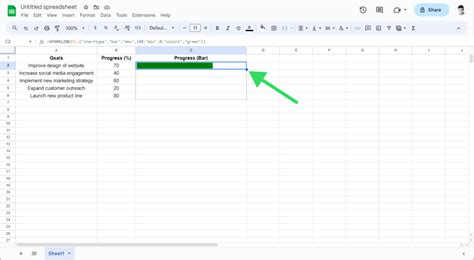 Image result for Google Sheets Conditional Formatting Progress Bar