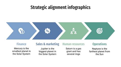 Image result for Simple Alignment Slide