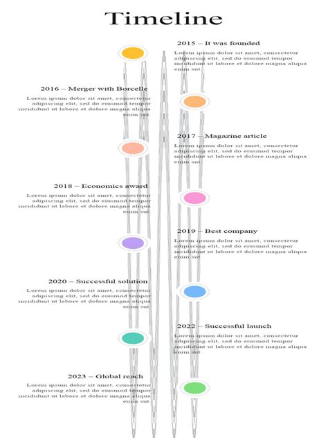 Image result for Detailed Timeline Design