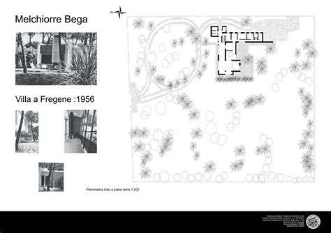 Image result for Architectural Interior Project