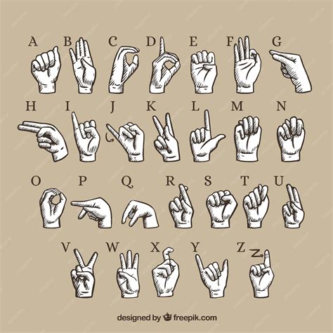 Image result for Hand Sign Language