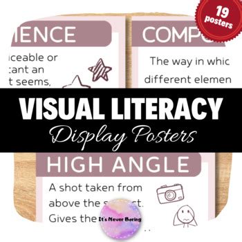 Image result for Visual Literacy Poster Design