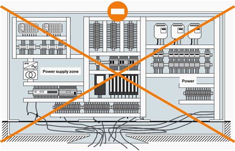 Image result for Electrical Control Panel Layout Drawing