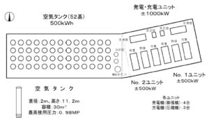 Arduino CAES に対する画像結果