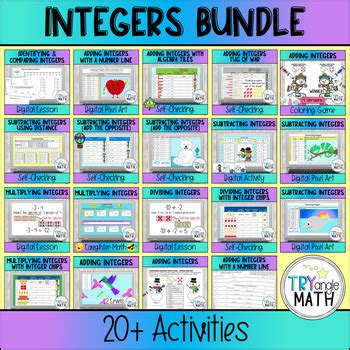 Integer Multiplication Activity に対する画像結果