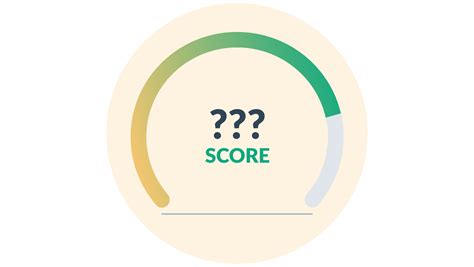 Image result for USMLE Score Report