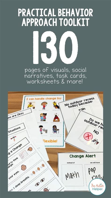 Image result for Behavior Approach