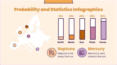 Image result for Probability and Statistics Topics