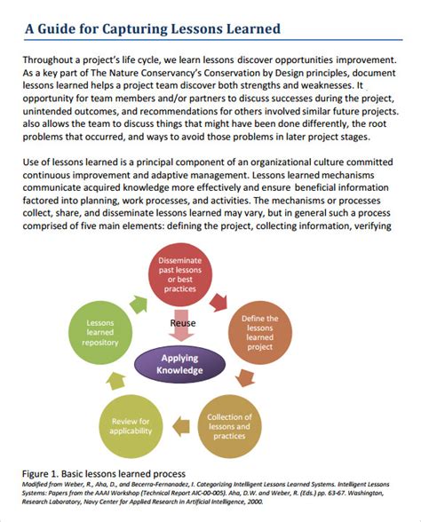 Sample of Lessons Learned Report-साठीचा प्रतिमा निकाल