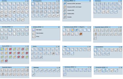 Process Flow Diagram Symbols に対する画像結果