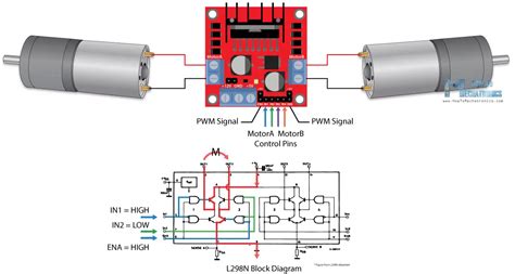 Afbeeldingsresultaten voor 4 Motor Driver Arduino