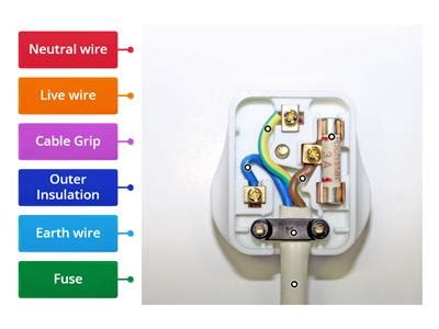 Image result for Printable Plug Pattern