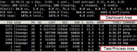 Image result for Linux Top