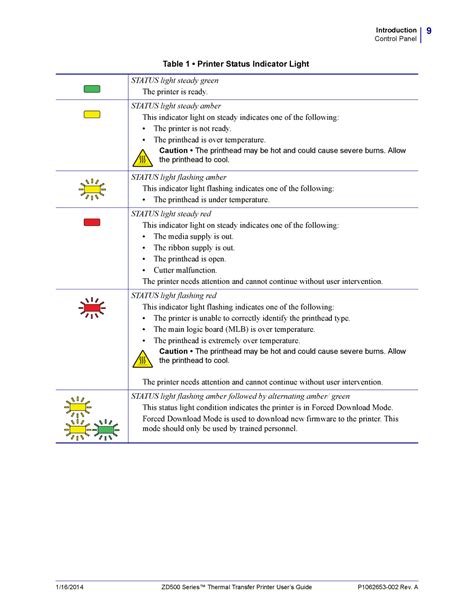 Zebra Printer Status に対する画像結果