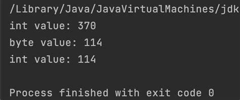 Afbeeldingsresultaten voor Int to Byte Java