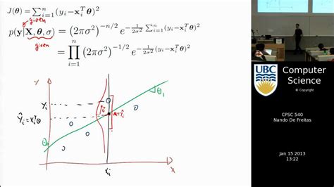 Afbeeldingsresultaten voor Linear Regression Maximum Likelihood
