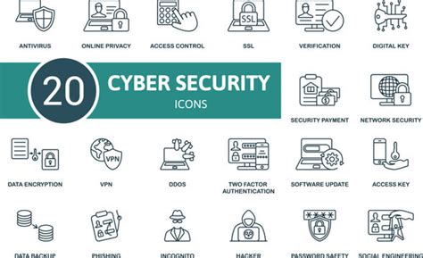 Image result for SSL Security Logo