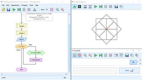 Image result for Flowchart for Turtle Graphics