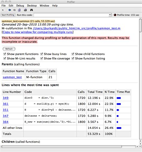 Image result for C Function Profiling
