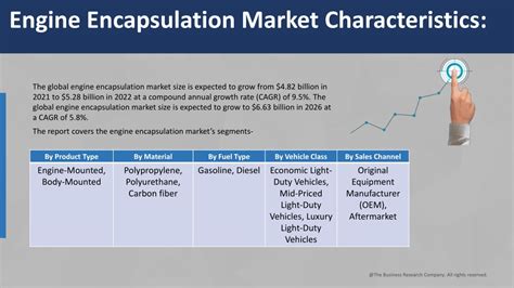 Image result for Encapsulation Car Engine Example
