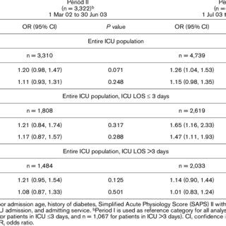 Image result for Beta Regression Maximum Likelihood Multivariate