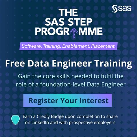 Image result for SAS Data Training