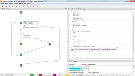 Image result for Misra Function Header Comment