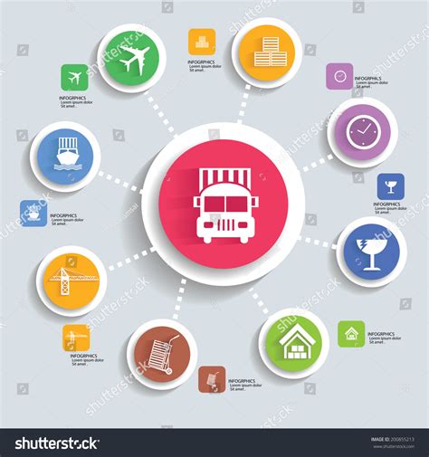 Logistics Graphics に対する画像結果