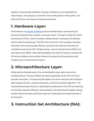 Image result for Layers of a Modern Computer