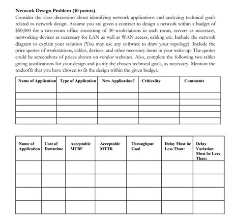 Practical Questions for Building a Network Design に対する画像結果