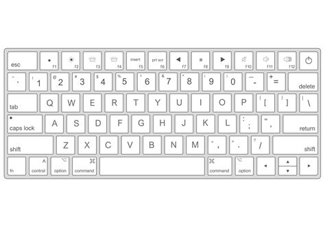 Print Keyboard Layout に対する画像結果