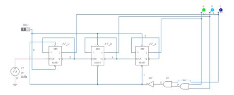 Image result for Random Number Generator in Logisim