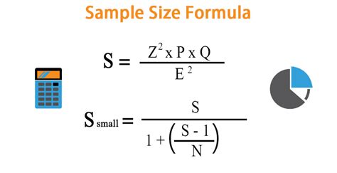 Image result for Simple Random Sample Size Formula