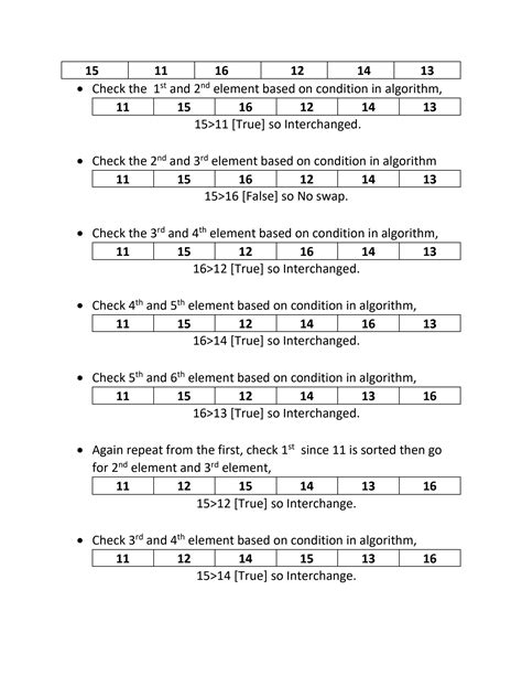 Image result for Types of Sorting